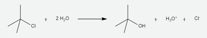 Exemplo de reação de substituição nucleofílica SN1