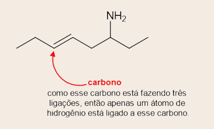 Fórmula estrutural condensada do pentan-2-ol. Exemplo de fórmula estrutural em bastão.
