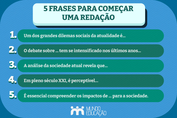 Imagem listando 5 frases para começar uma redação.