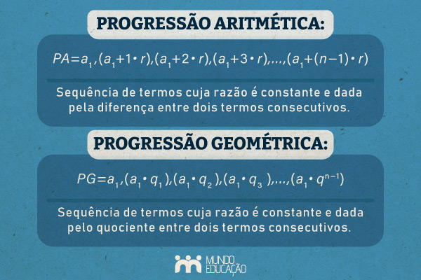 Conceito de PA e PG ou progressão aritmética e progressão geométrica.