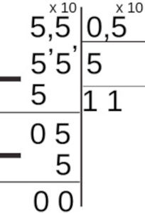 Divisão de 5,5 por 0,5.