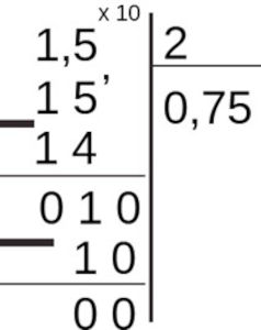 Divisão de 1,5 por 2.