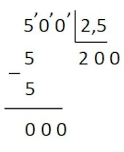 Divisão de 500 por 2,5.