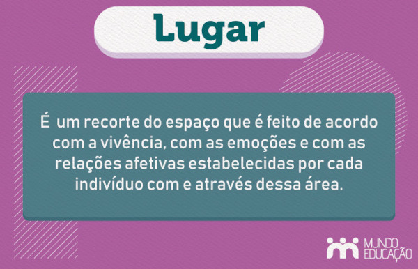 Imagem explicando o que é lugar, uma das categorias da Geografia.
