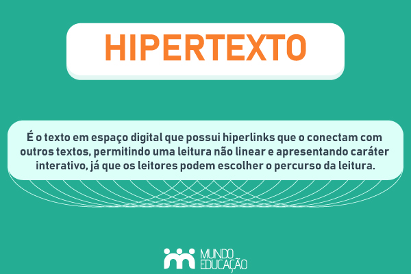Imagem explicando o que &eacute; hipertexto. [imagem_principal]