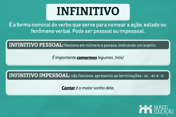 Resumo sobre o que é infinitivo pessoal e impessoal e exemplos de orações com verbos no infinitivo. [imagem_principal]