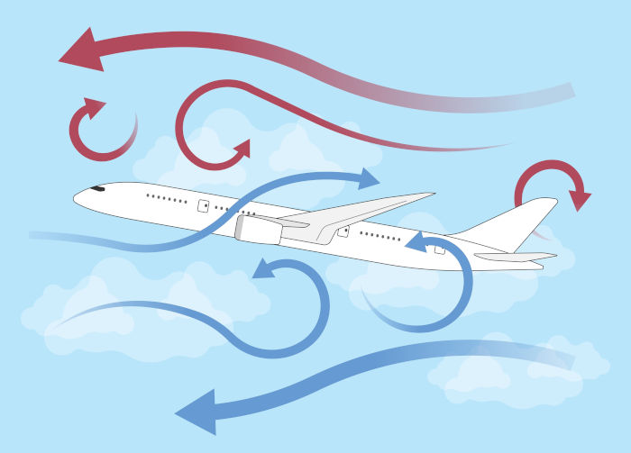 Ilustração representativa de um avião passando por uma turbulência. [imagem_principal]