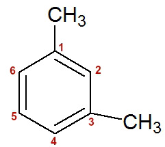 Numeração da cadeia do 1,3-dimetil-benzeno