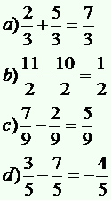 Subtração de Frações sem mmc #fracao #matematica #giscomgiz #tikedutok