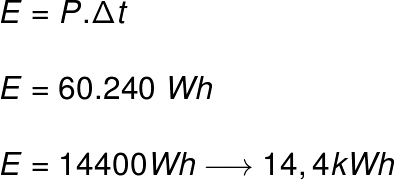 Cálculo da Energia Elétrica