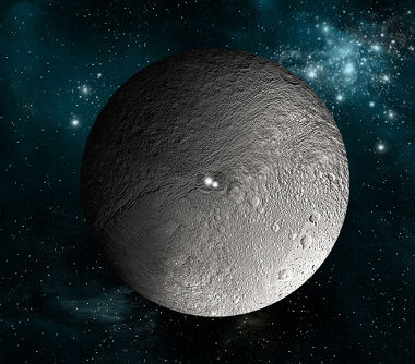 Imagem ilustrada de Ceres