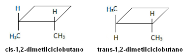 Fórmula dos isômeros 1,2-dimetilciclobutano