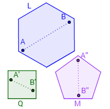 Polígonos convexos: o que são e como reconhecer um - Toda Matéria