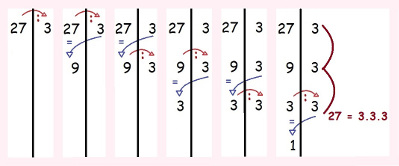 Simplificar a raiz de 27? 