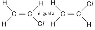 Duas fórmulas que representam a mesma substância: cloro-etileno