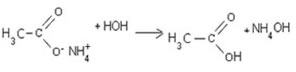 Hidrólise do etanoato de amônio