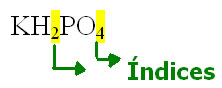 Os índices nas fórmulas dos sais indicam a quantidade de íons necessários para que haja neutralidade. 