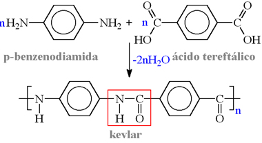 Reação de obtenção do kevlar