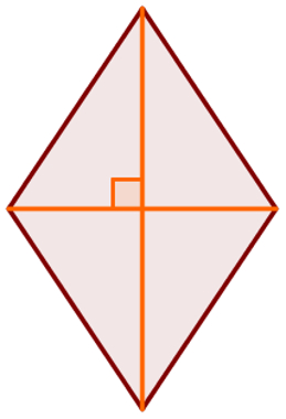 O losango possui diagonais perpendiculares