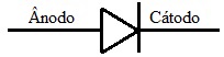 O diodo é simbolizado por uma flecha que indica o sentido da corrente elétrica