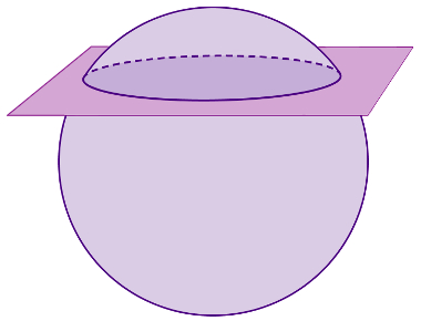 Secção de uma esfera por meio de um plano secante