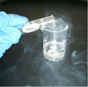 Reação de síntese entre os gases HCl e NH3 produz cloreto de amônio