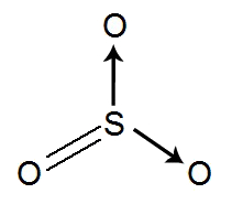 Fórmula estrutural do trióxido de enxofre