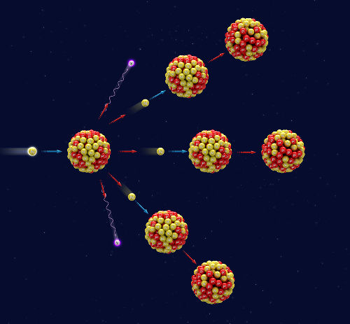 Representação do fracionamento de um átomo por uma partícula em uma reação nuclear em cadeia