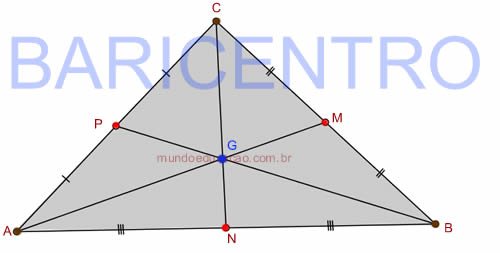 Baricentro