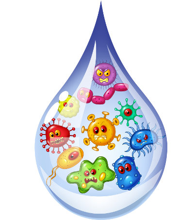 A água está relacionada com o surgimento de várias doenças