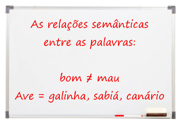 Significação de palavras aula 5