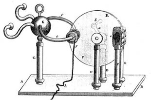 Máquina Eletrostática
