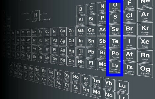 Localização dos calcogênios na tabela periódica
