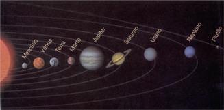 O Sistema Solar.