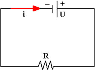 Circuito elétrico simples de corrente contínua