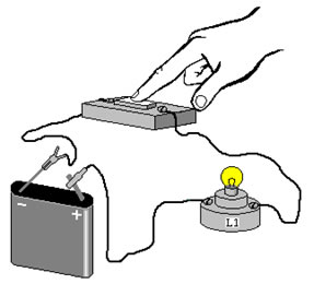Circuito elétrico