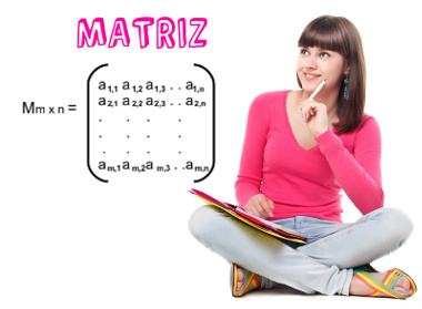 Multiplicação de matrizes: como fazer? - Mundo Educação