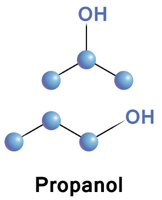 Isomeria – Soluções em Química – Empresa Júnior de Química