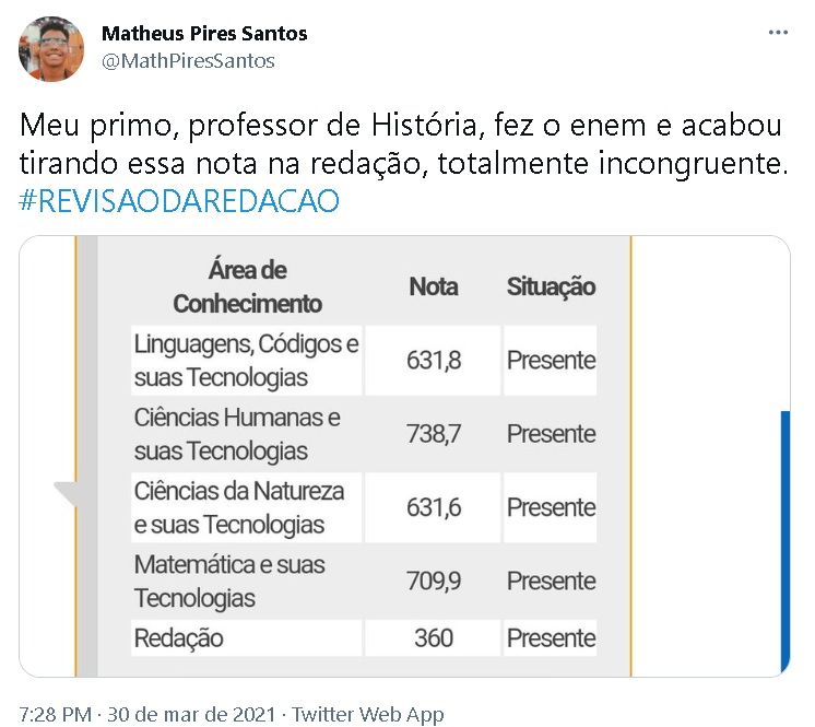 Resultado do Enem 2020: como ver a nota da prova no site do Inep