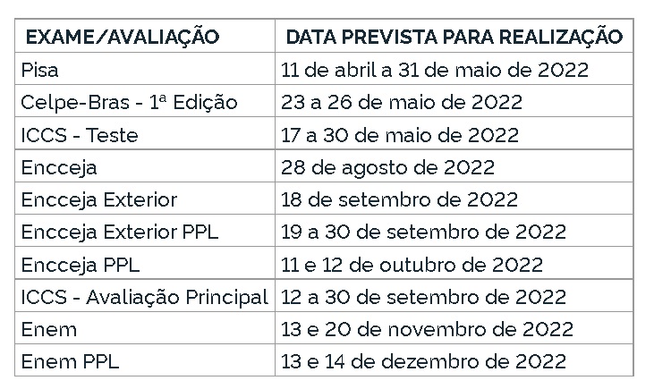 Cronograma Enem 2023: confira as datas do exame - Brasil Escola