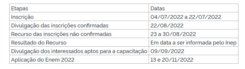 Xequemat enem - Estão abertas as inscrições para o curso