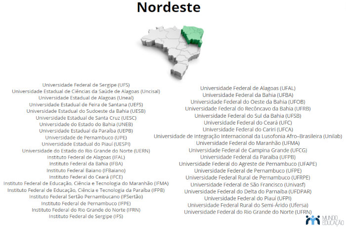 Mapa do Brasil seguido da listagem das instituições da Região Nordeste participantes do SiSU 2024.