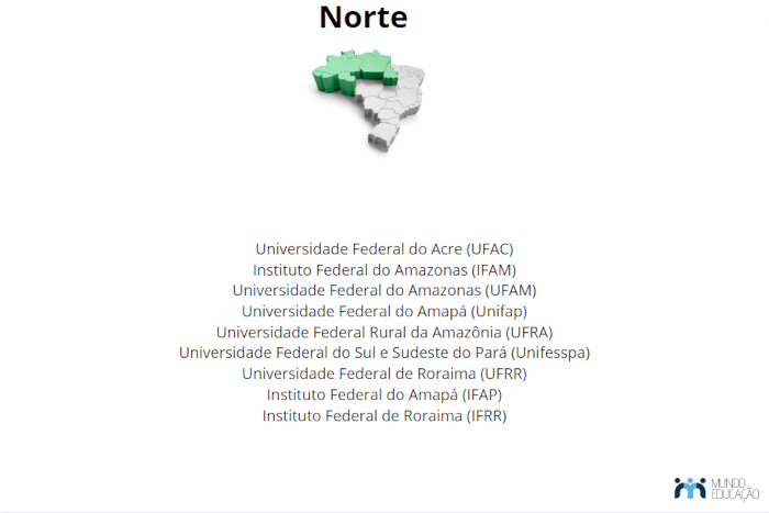 Mapa do Brasil seguido da listagem das instituições da Região Norte participantes do SiSU 2024.