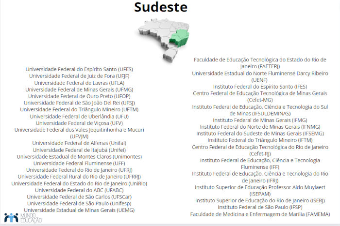 Mapa do Brasil seguido da listagem das instituições da Região Sudeste participantes do SiSU 2024.