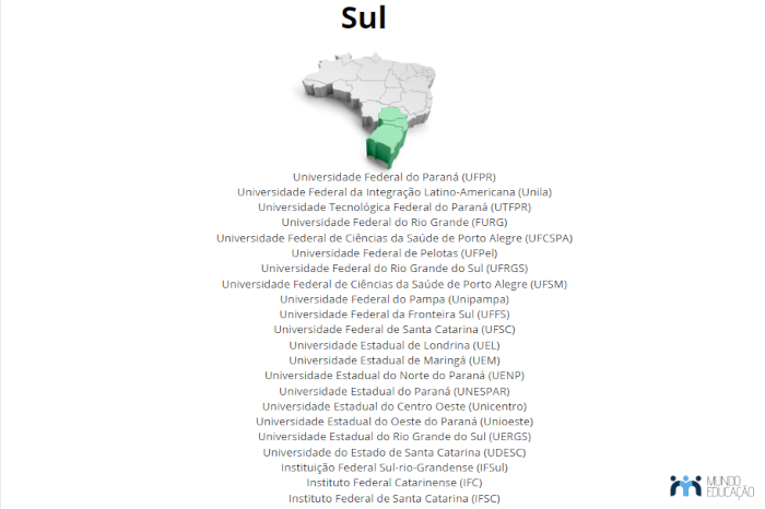 Mapa do Brasil seguido da listagem das instituições da Região Sul participantes do SiSU 2024.