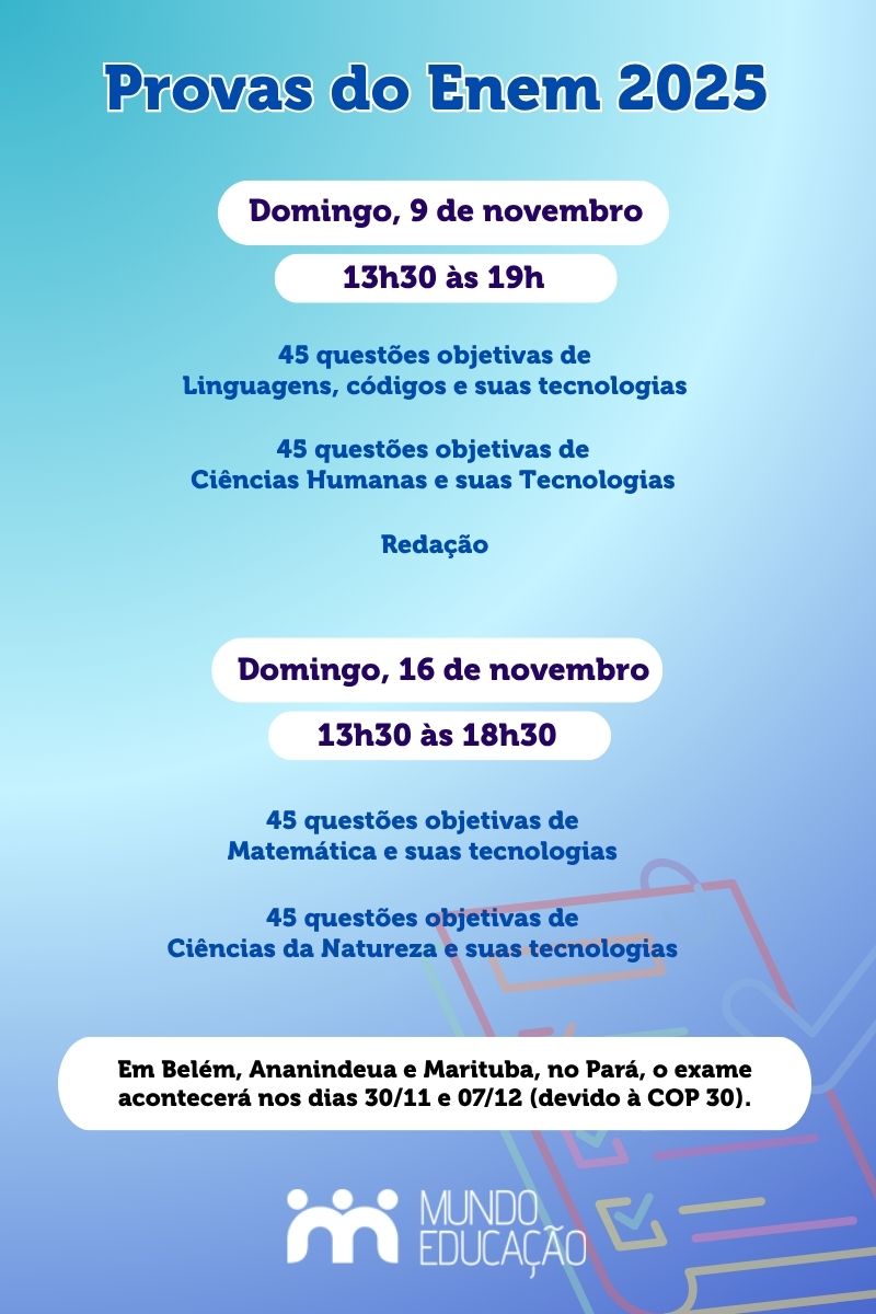Cartilha com informações do Enem 2025